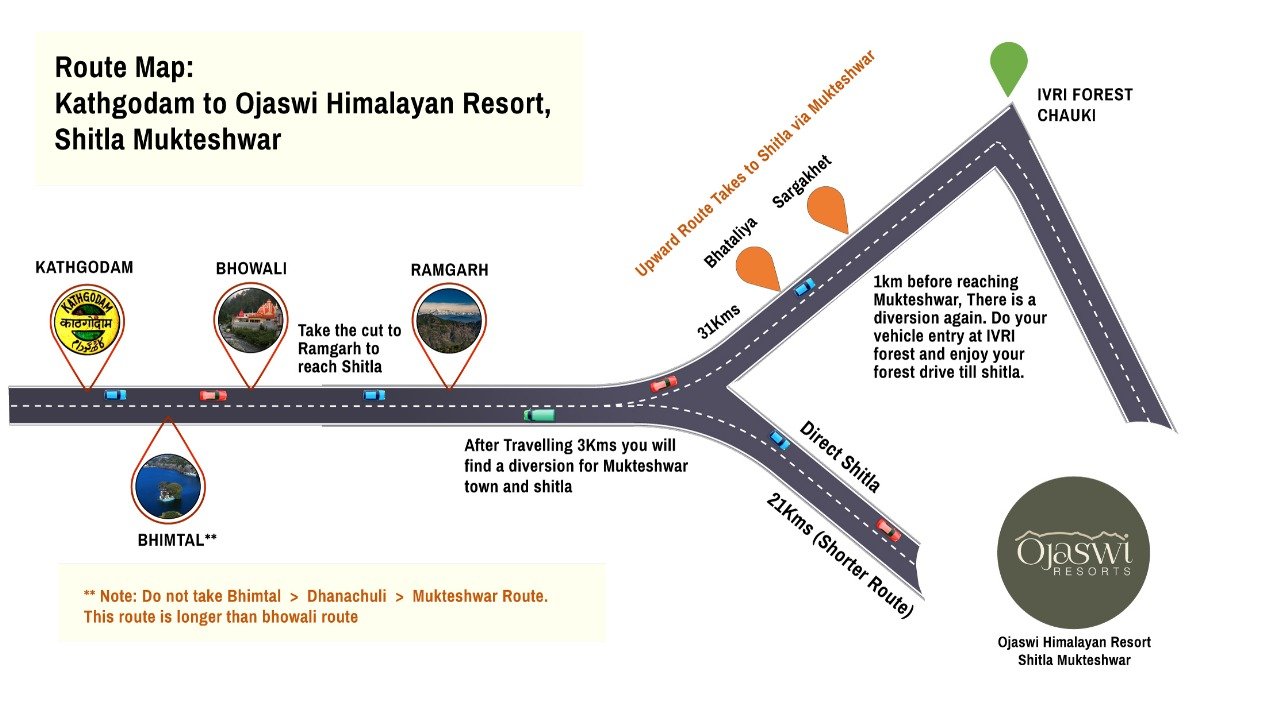 Route map to Ojaswi Himalayan Resort Sheetla Mukteshwar, showing directions from Kathgodam, Bhimtal, and Ramgarh.